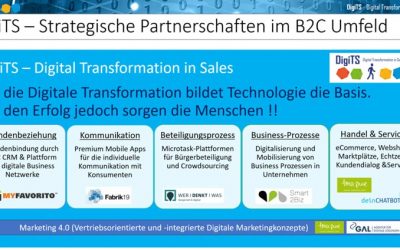 DigiTS baut die Zusammenarbeit mit Partnern im Geschäftsbereich „Beratung Digitale Transformation im Endkundensegment (B2C/B2E)“ weiter aus.
